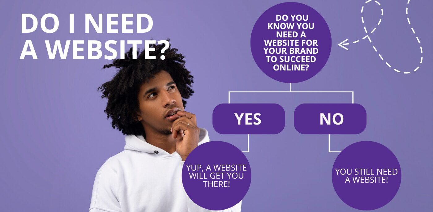A person looking at an infographic with the question "do I need a website?" in bold letters.